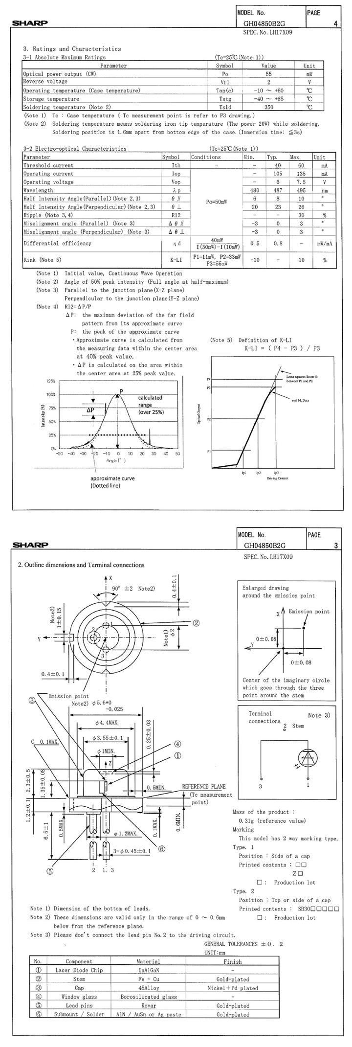 488nm 55mW Laser Diode