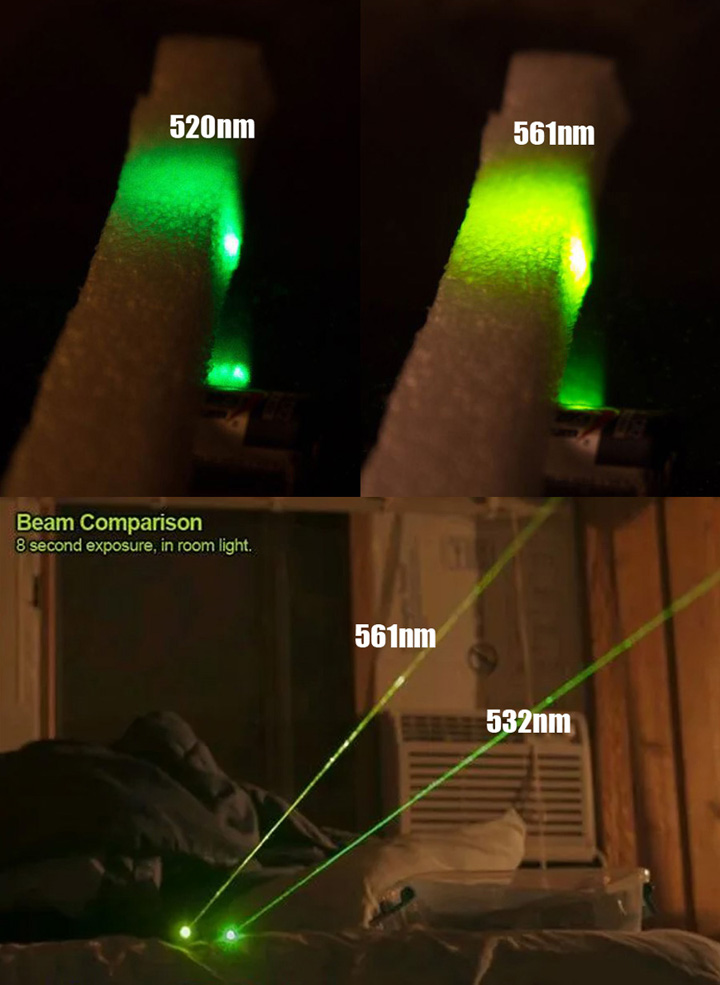 560nm Groene Laserpointer