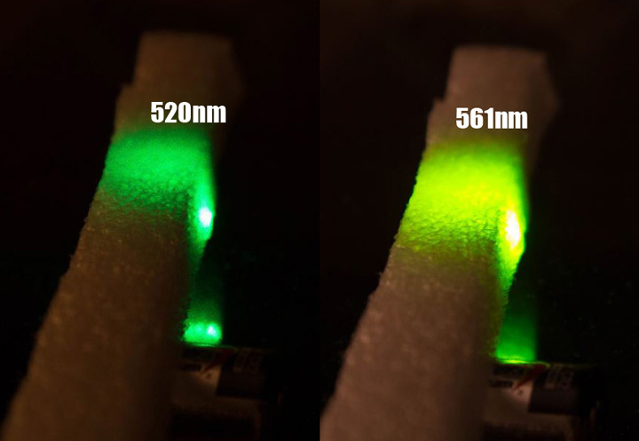 groene laser 561nm