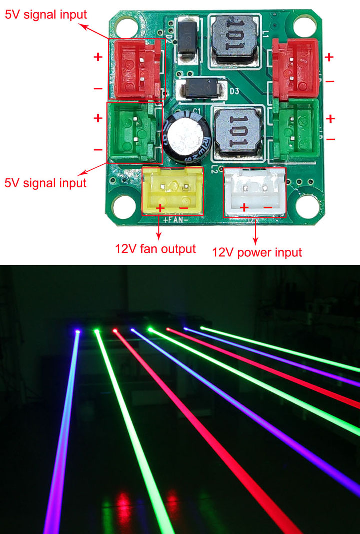 1000mW Blauwe Lasermodule