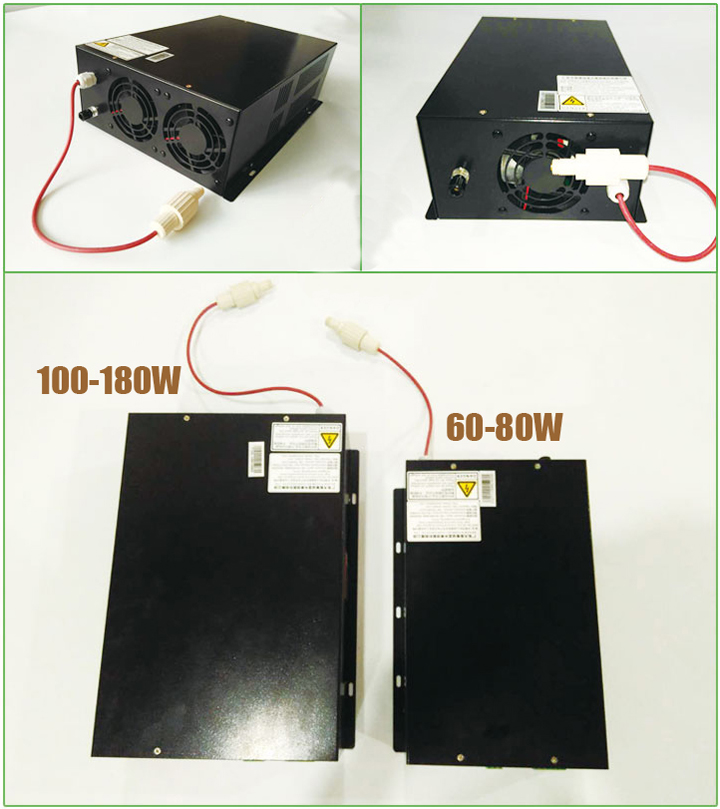 CO2 laser voeding