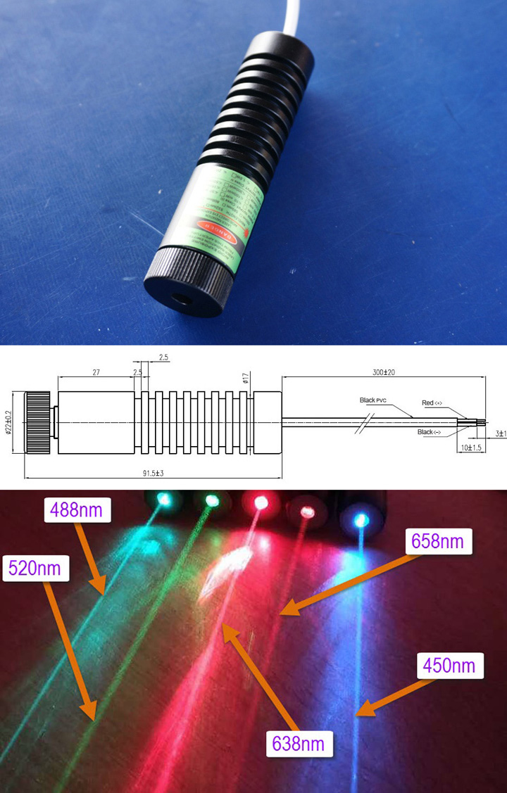 Cyaan Lasermodule