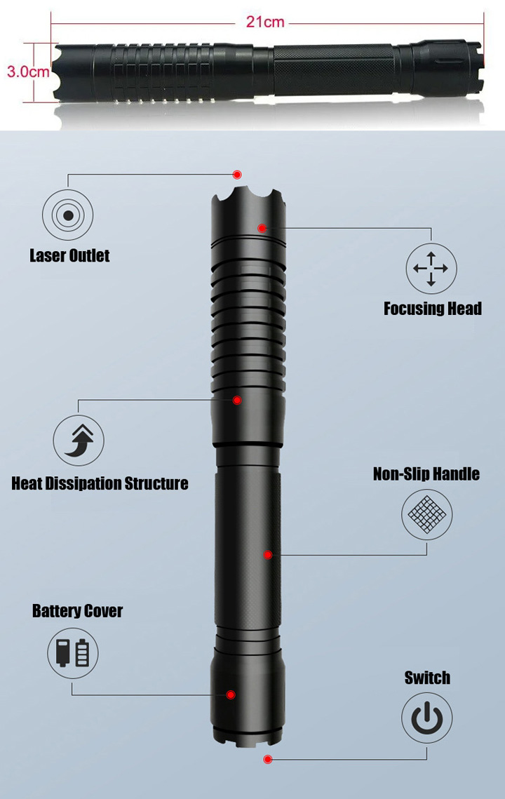 Brandende Groene Laserpointer