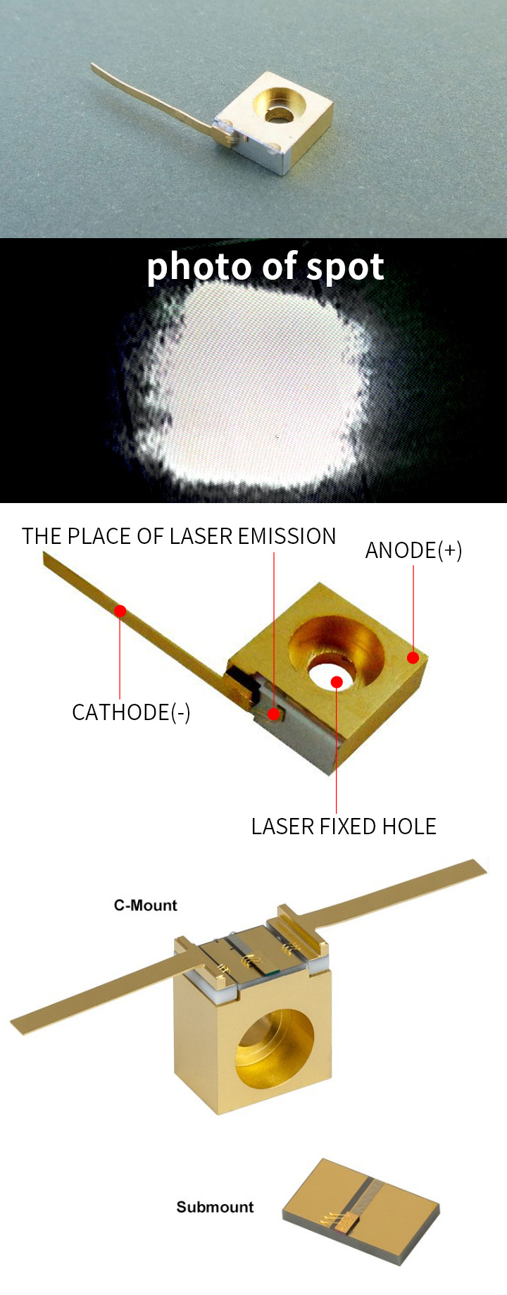 IR-laser diode
