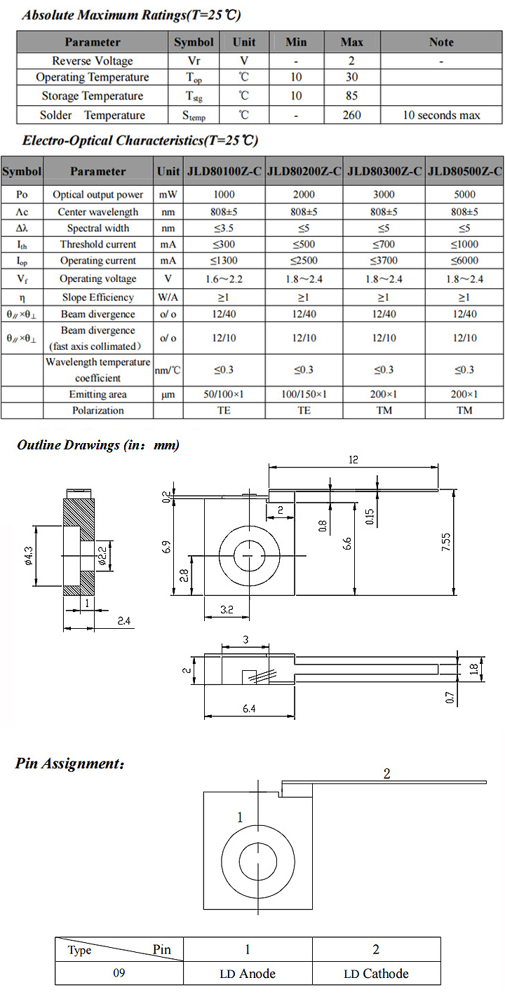 808nm IR laser diode