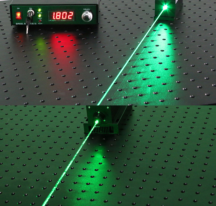 Meest Krachtige Groene Lasermodule