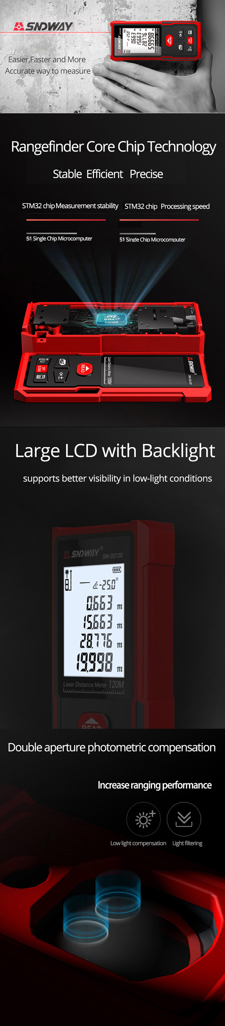 Handheld Laserafstandsmeter