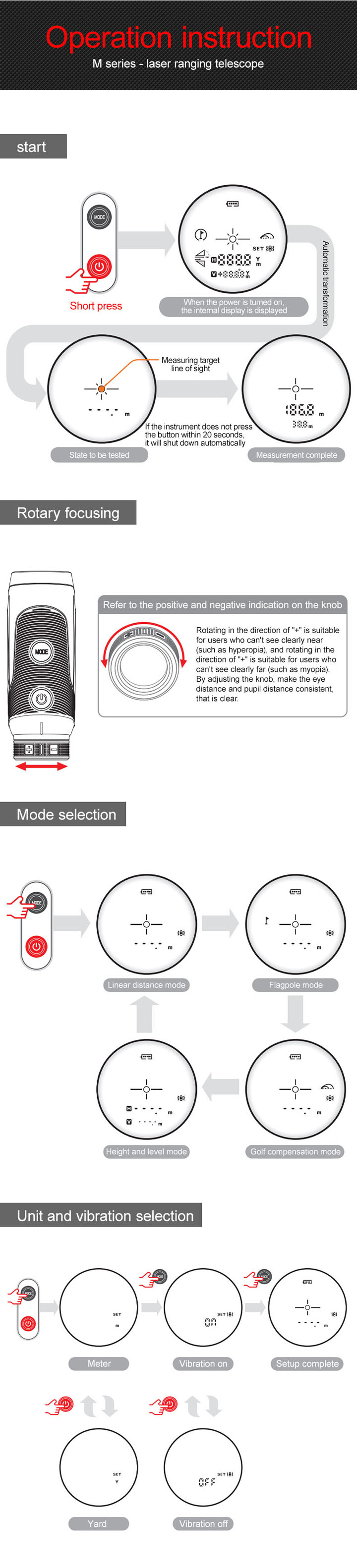 Laser Afstandsmeter