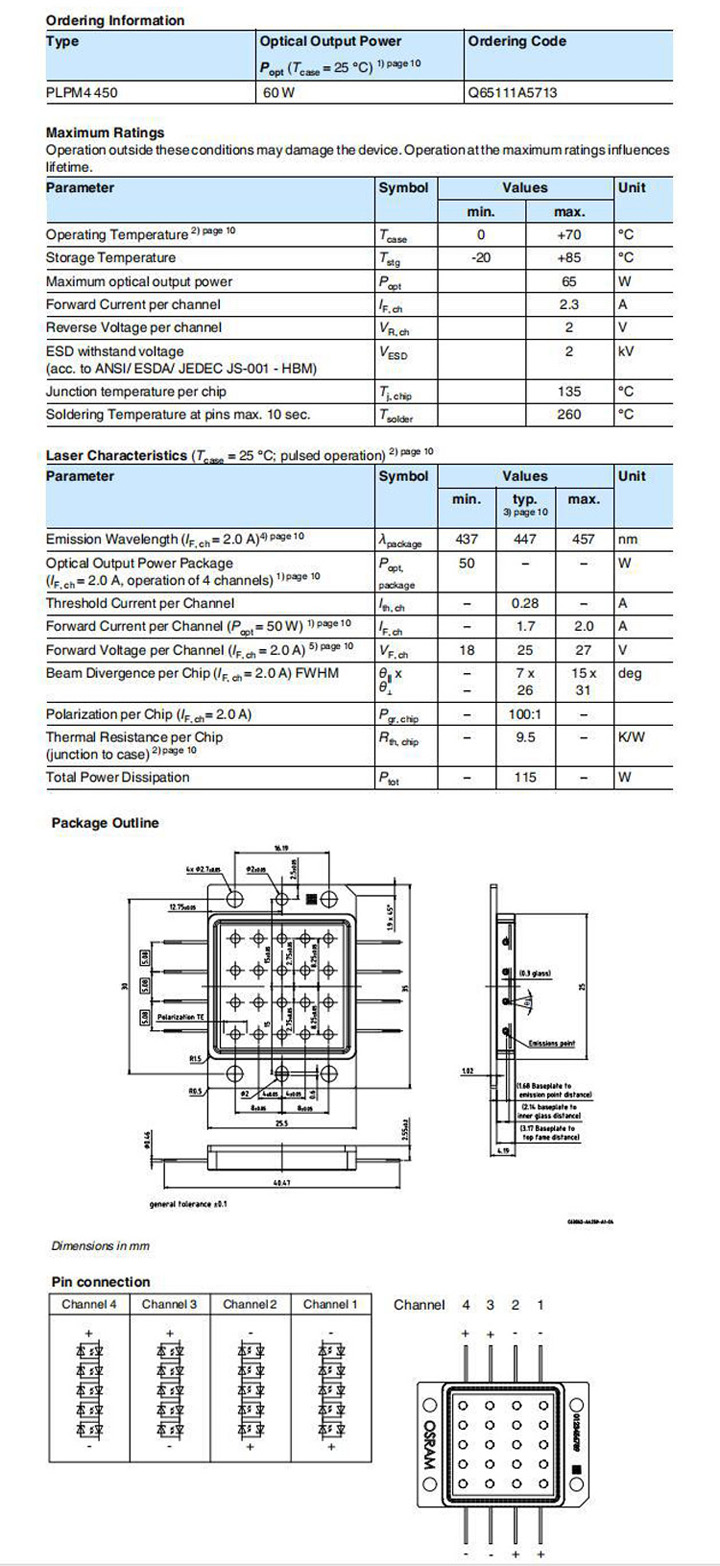 Geïntegreerde Laserdiodemodule