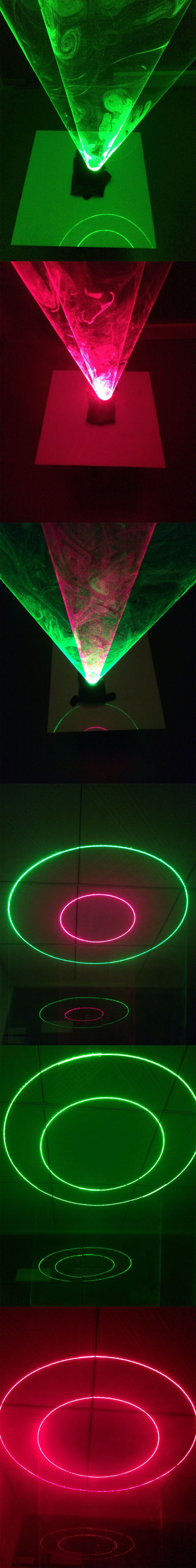 Vortex Laserhandschoenen