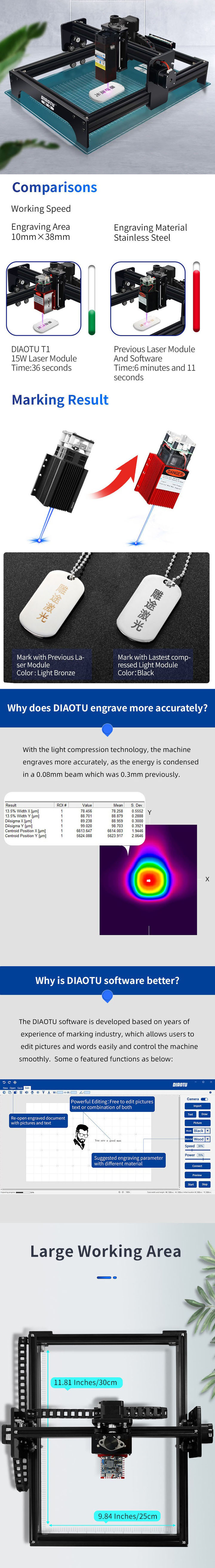 Draagbare Lasermarkeermachine