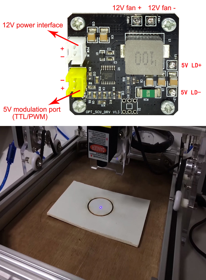 Blauwe Lasermodule voor Graveren