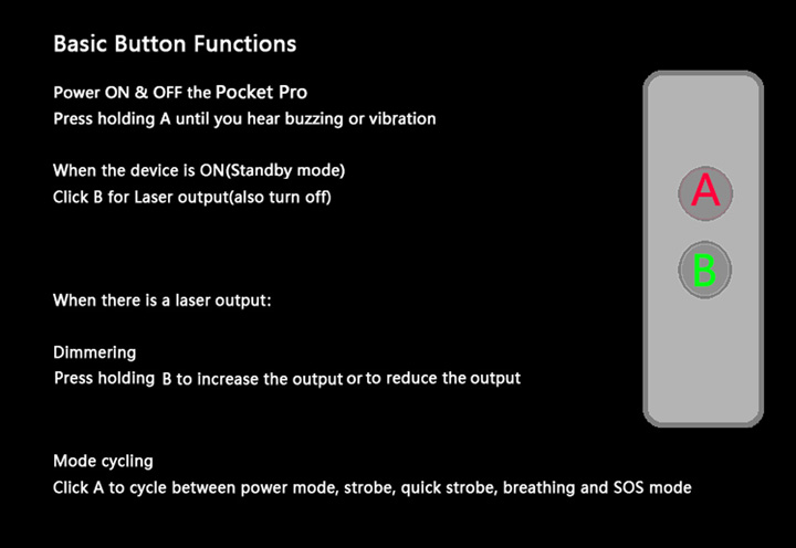 Professionele laserpointer