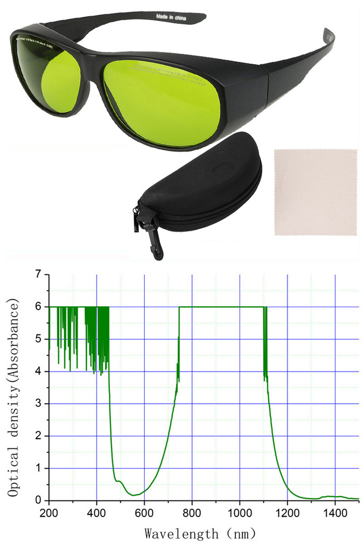 laserveiligheidsbril 980nm 1064nm