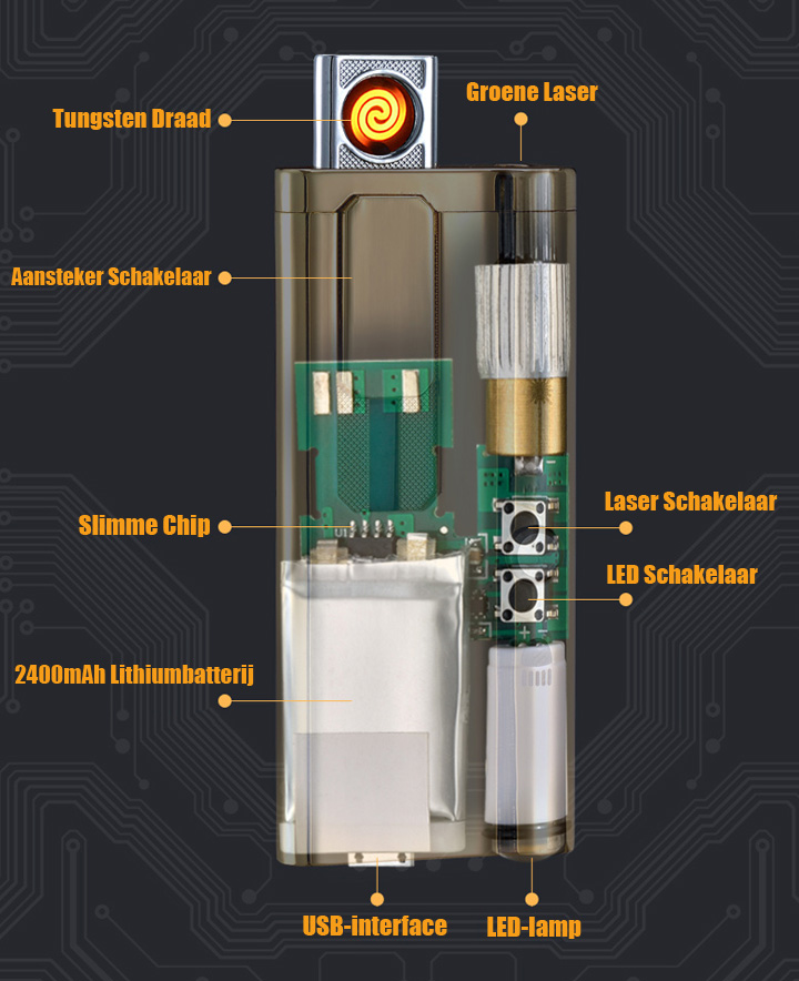 USB aansteker met laser