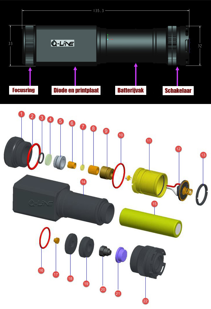 sterke laserpen