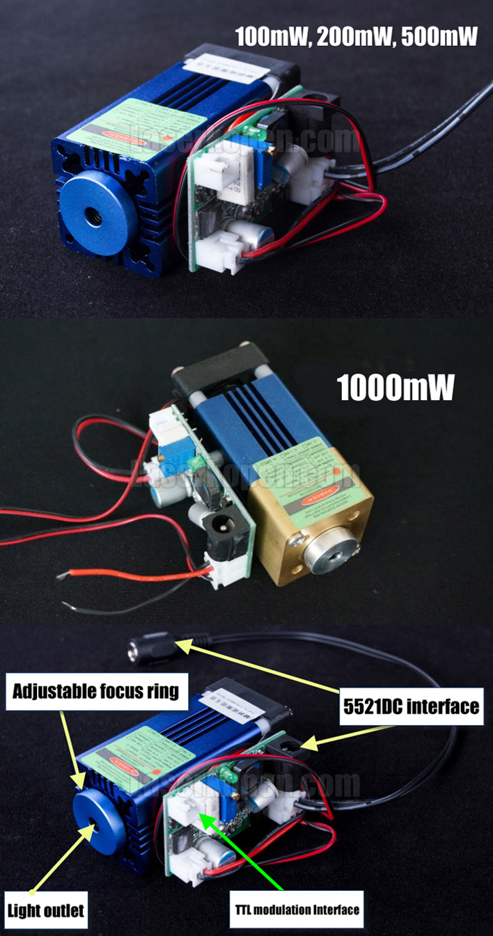 groene laser module