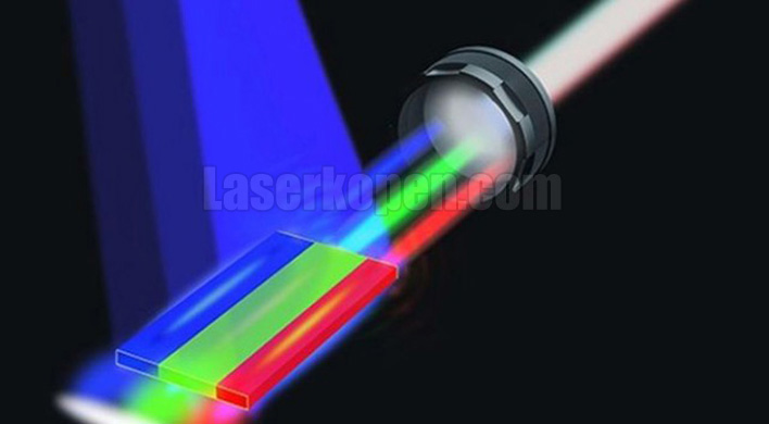 RGB laser