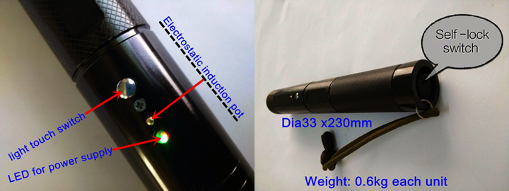 gele laser pointer