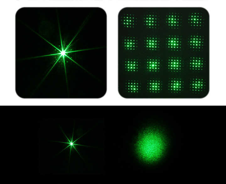 groene laserpointer