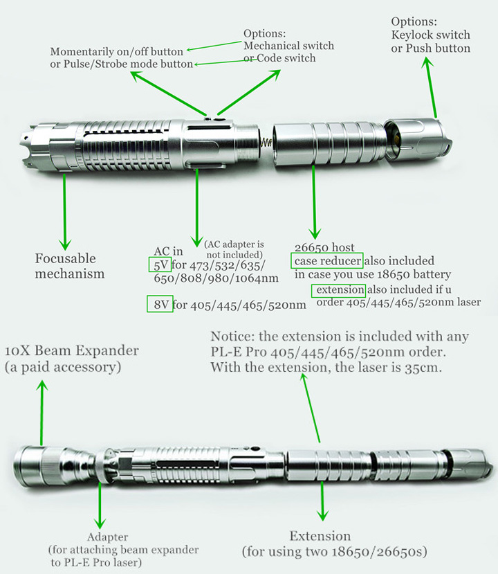 infrarood laser