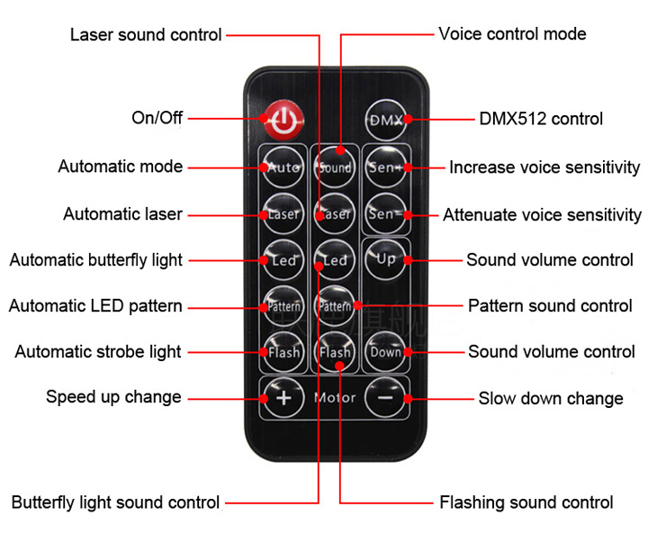 professionele multicolor laser projector