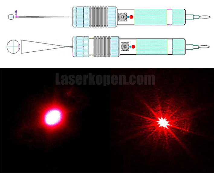 kopen 200mW laserpen