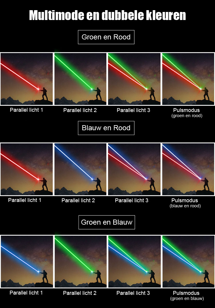 laserpen sterk