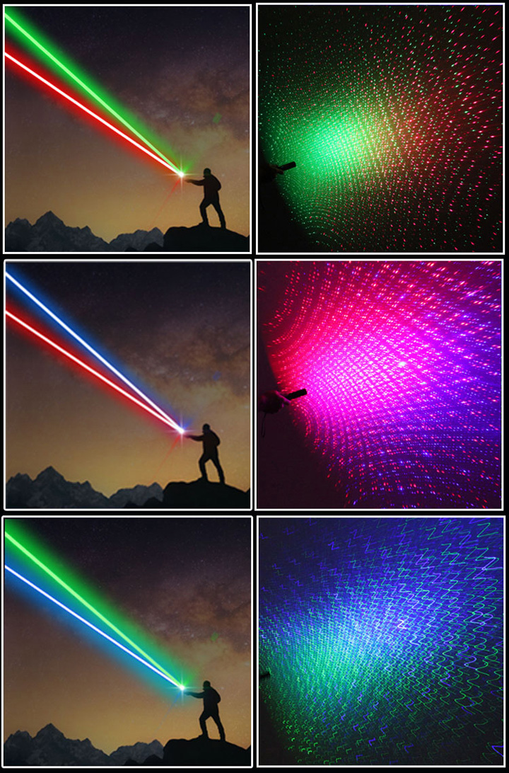 Kleuren Laser Pointer