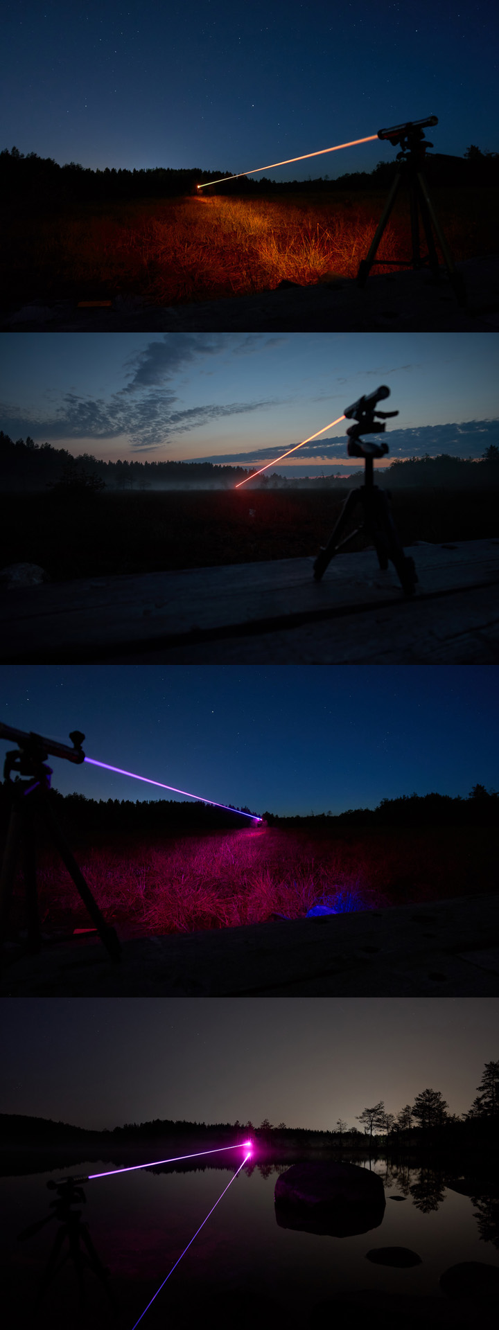 RGB laser 500mW