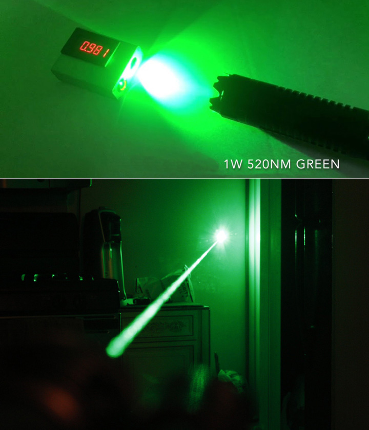 Groene Laser