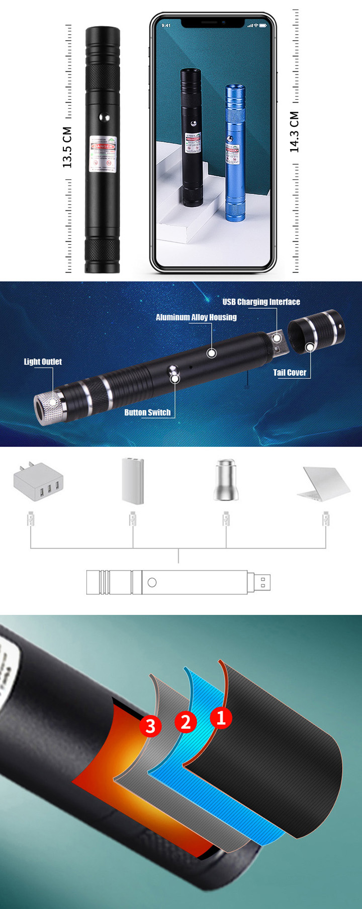 USB Laserpointer