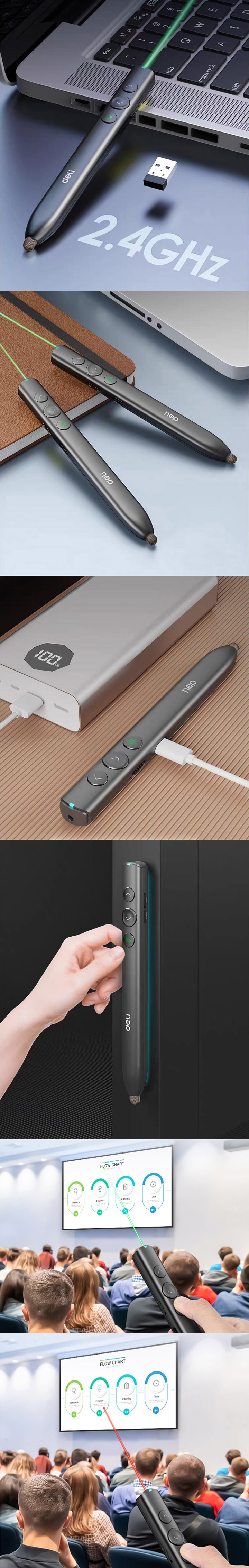 afstandsbediening met laserpointer rood/groen