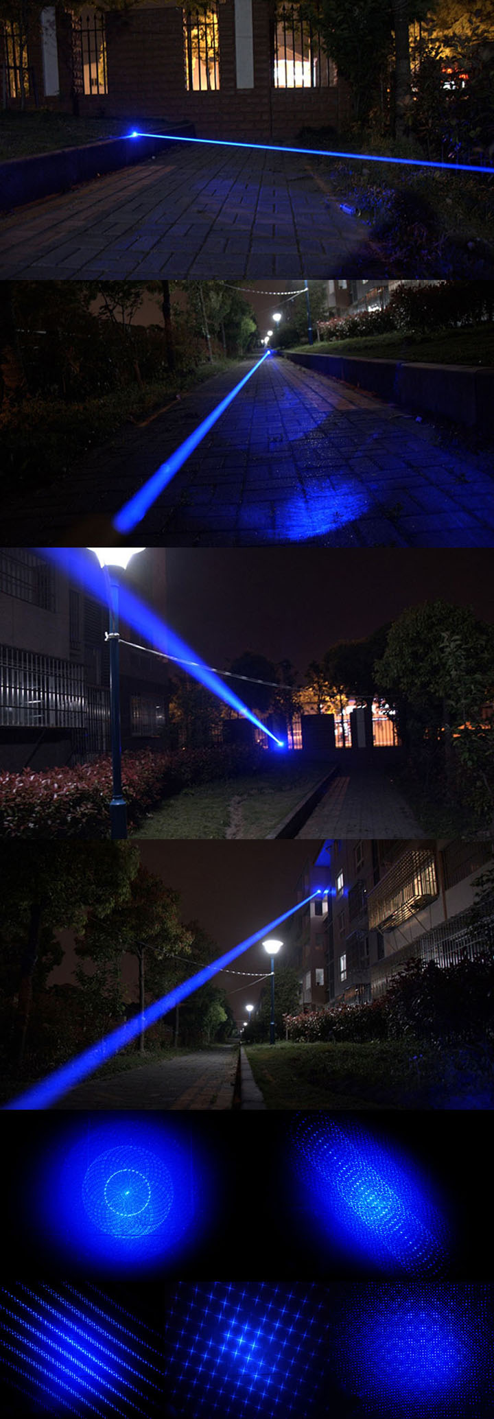 blauw licht laser