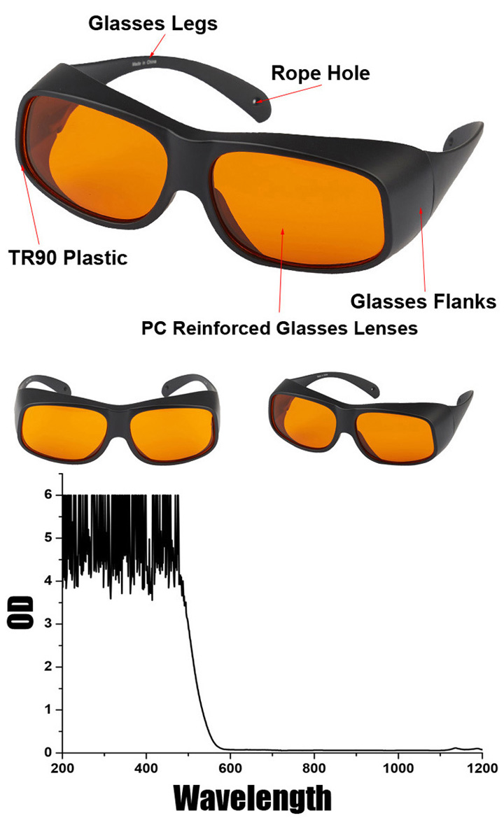 laserveiligheidsbril OD6