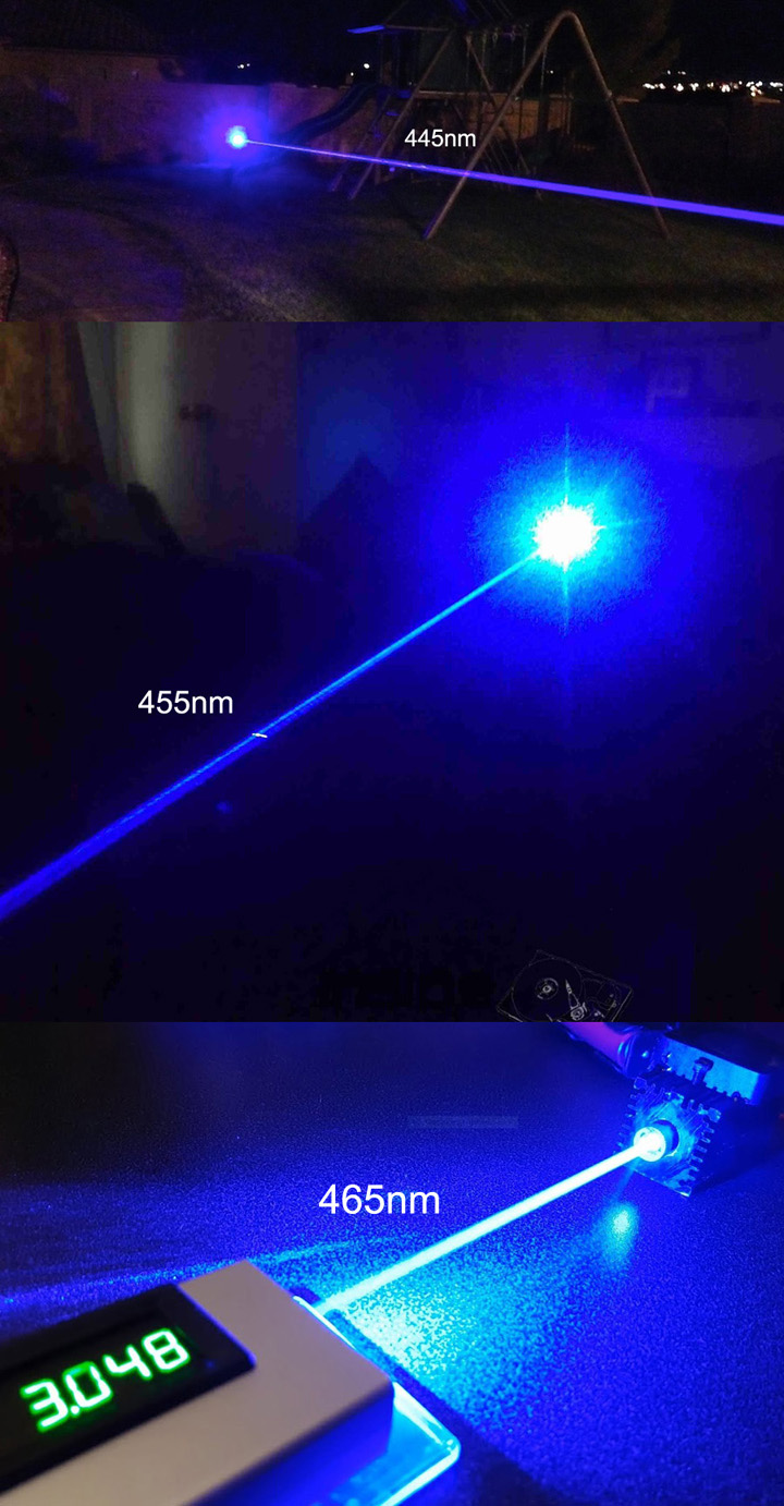 Super Krachtige Blauwe Lasermodule
