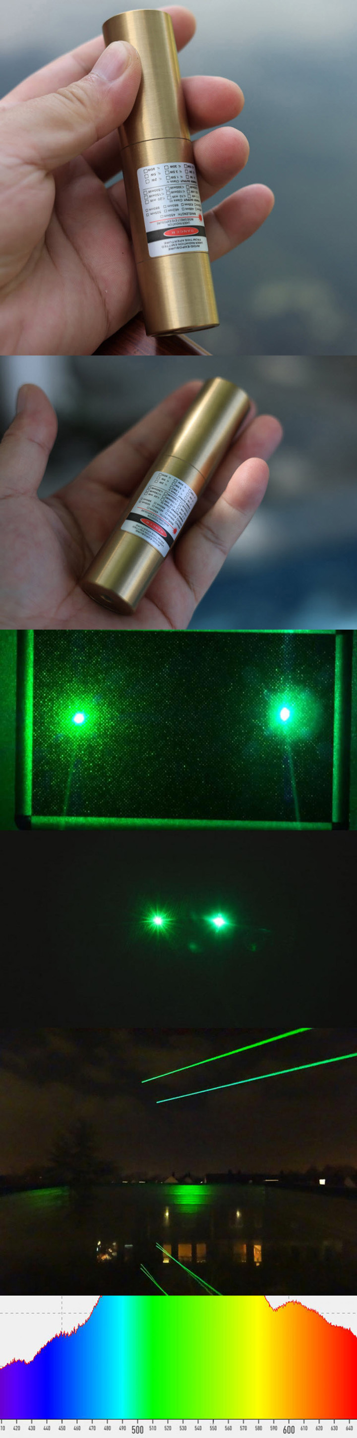 Waterdichte Messing Groene Laserpen