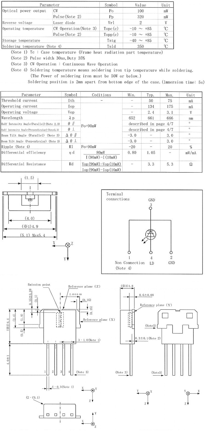 100mW 650nm laserdiode