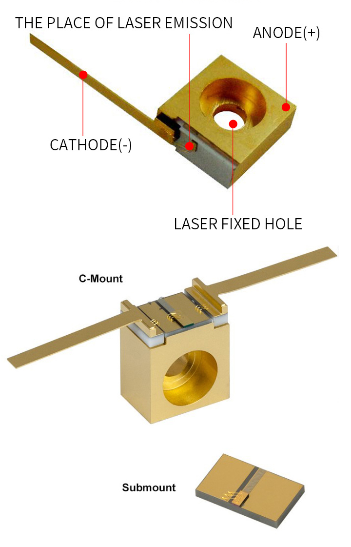 850nm laser diode
