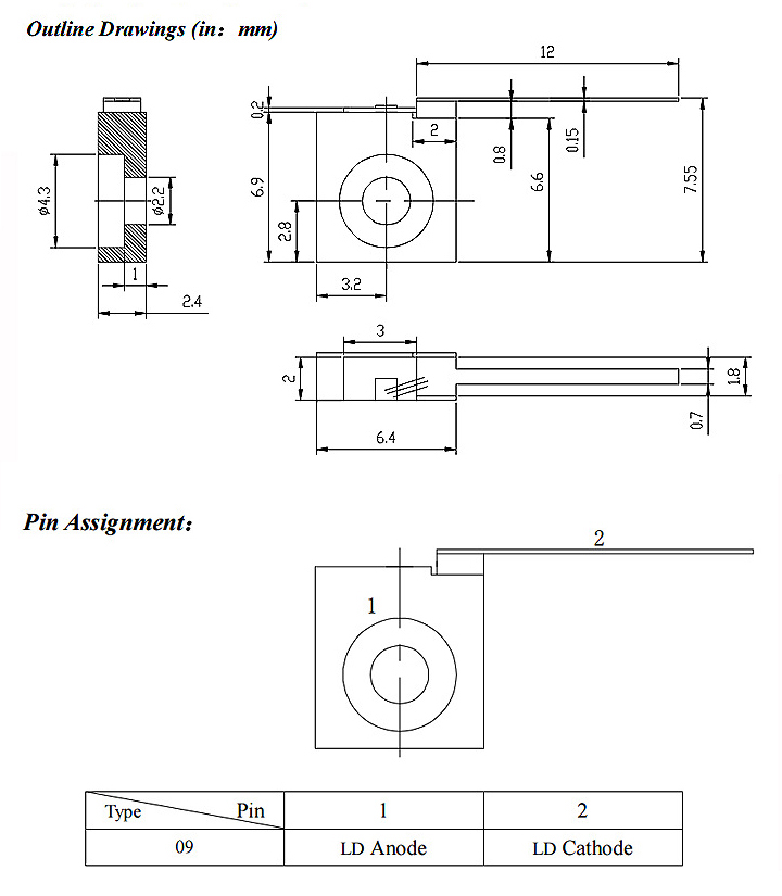 1W 850nm laserdiode