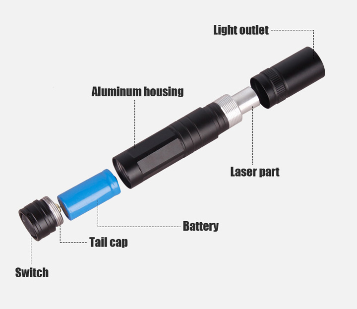 laser pointer kruis