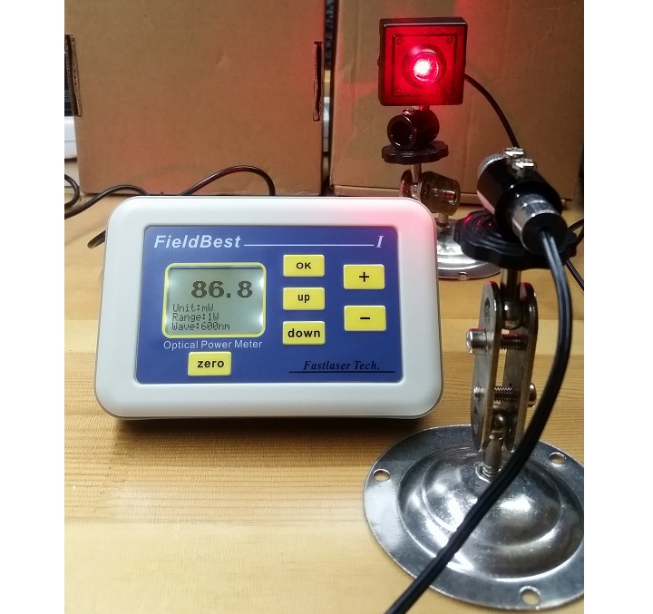 laservermogensmeter kopen