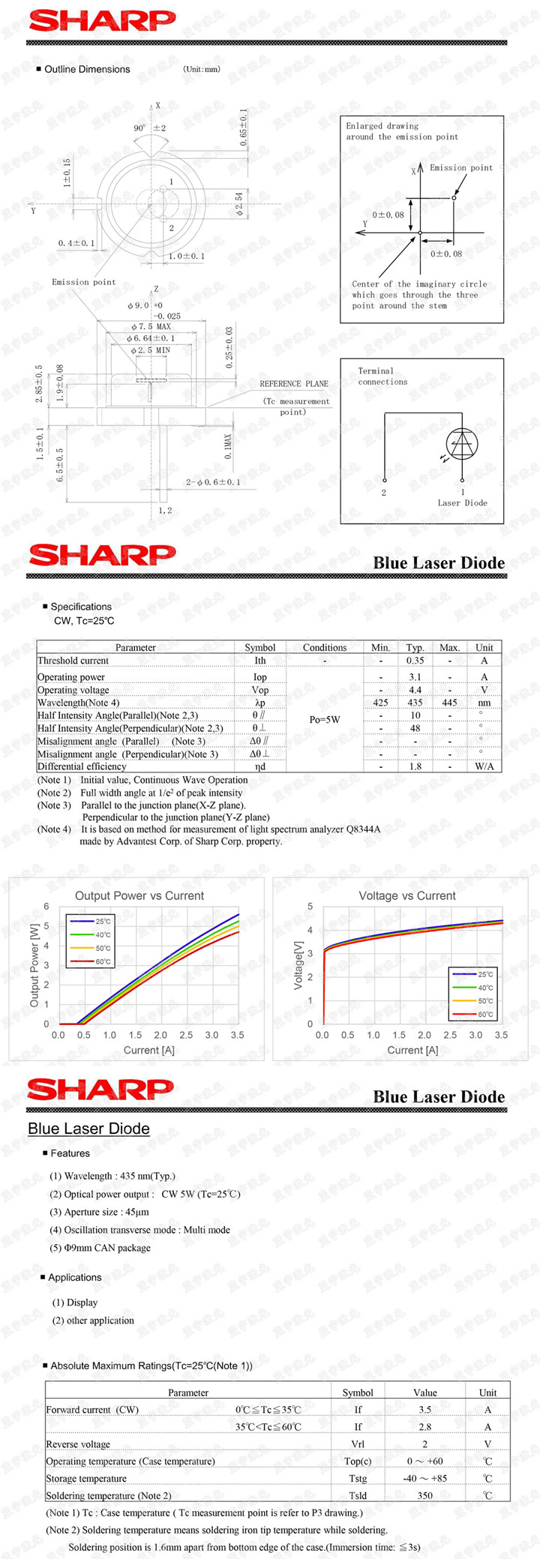 Sharp Blauwe Laserdiode