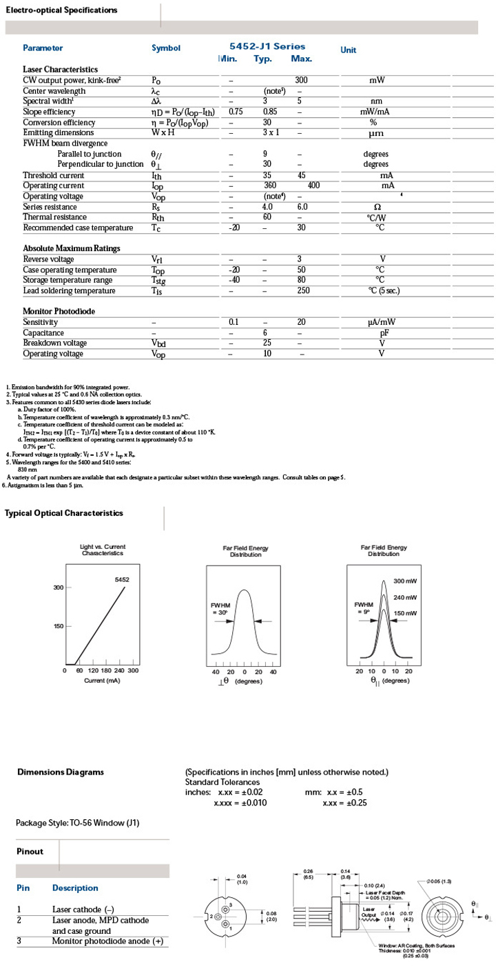 850nm Infrarood Laser Diode