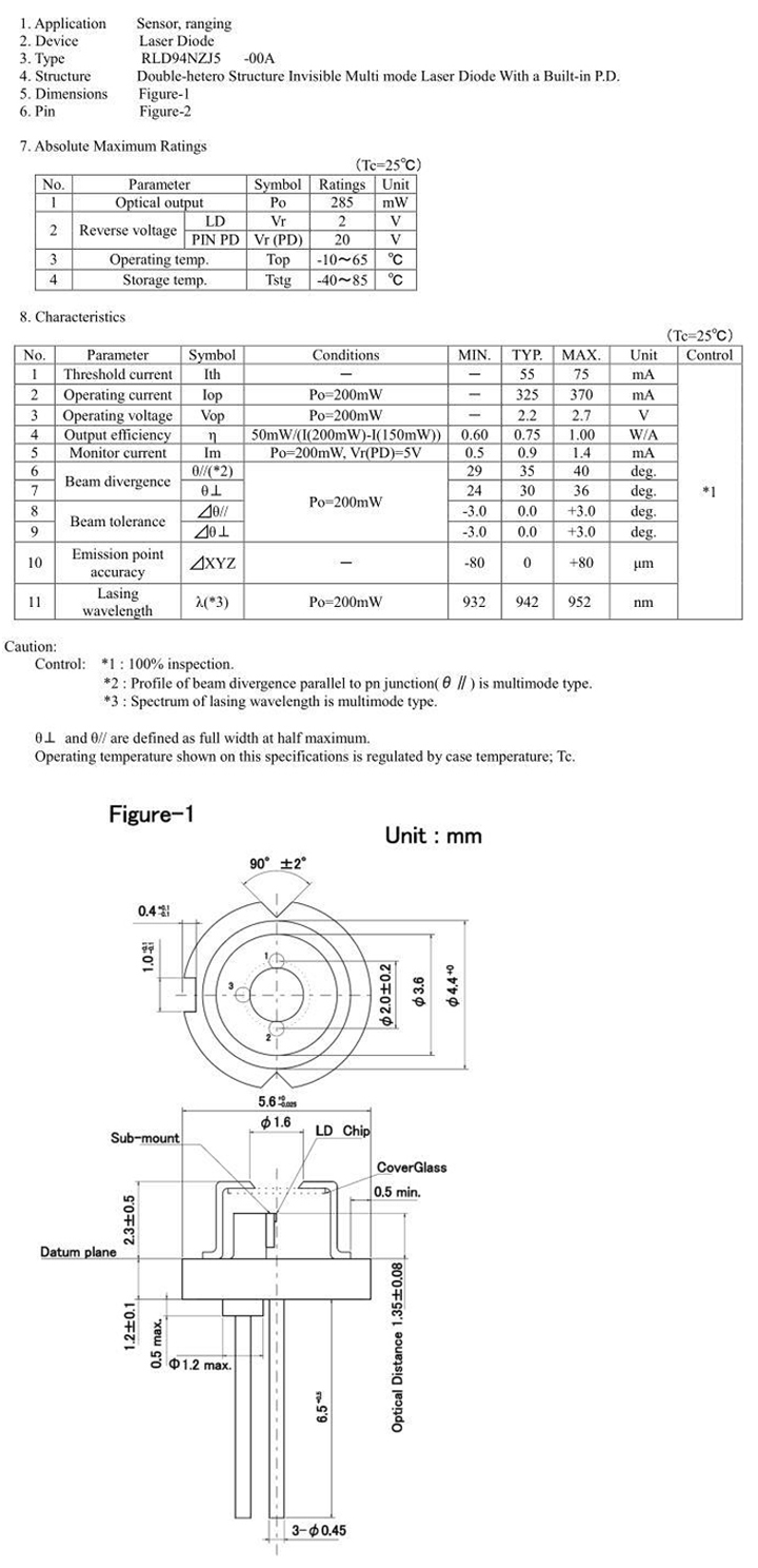 940nm Laser Diode