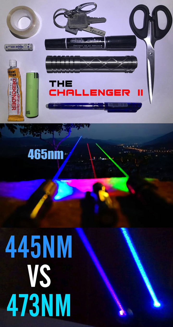 Hemelsblauwe Laserpen