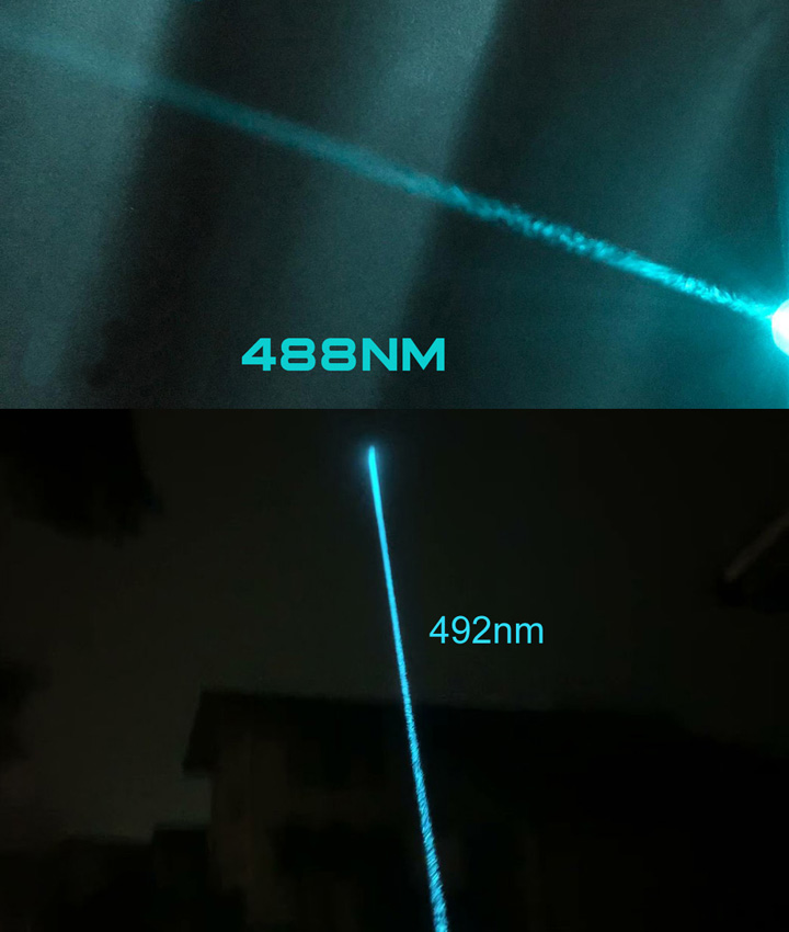 488 nm / 492 nm Cyaan Laserpen