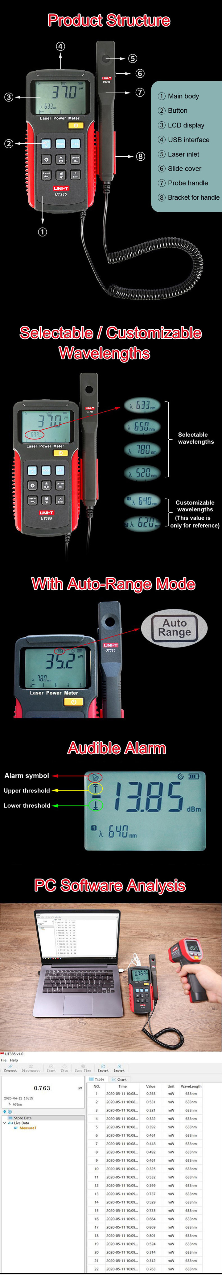 Handheld Laservermogensmeter