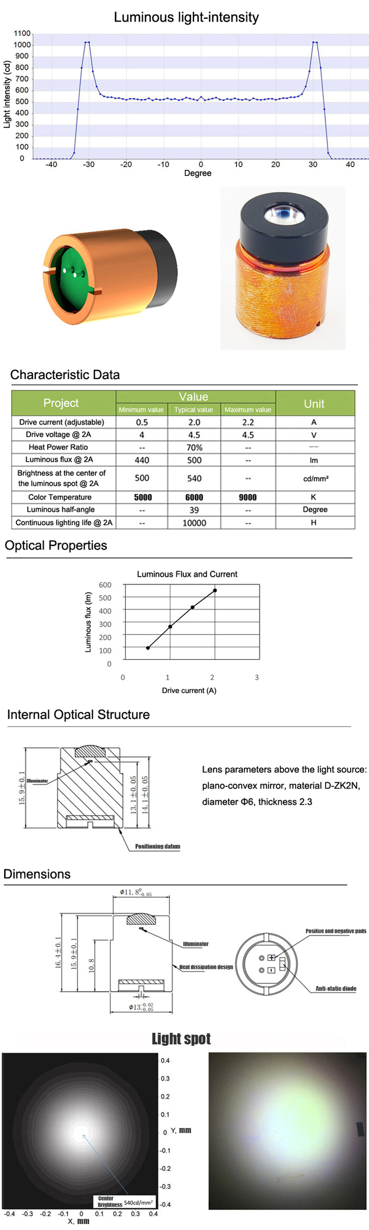 Krachtige Witte Lasermodule